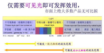 荥阳除甲醛 装修后除甲醛公司