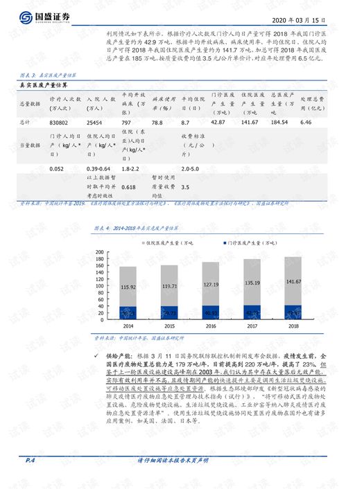 环保工程及服务行业周报 医废 监测行业均迎利好,关注环保板块估值修复.pdf