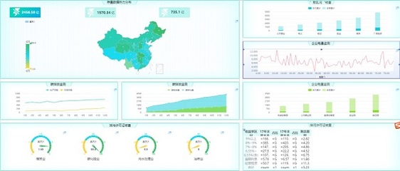 国网陇南供电公司:深挖电力数据价值 服务政府精准决策